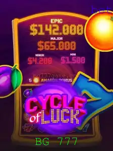 Descubra o Fascinante Jogo CycleofLuck: Tudo Sobre Regras e Estratégias